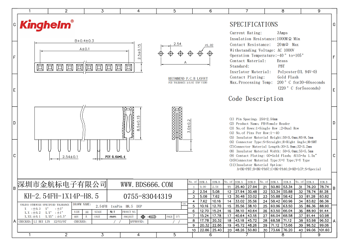 C2905420_排母_KH-2.54FH-1X14P-H8.5_規格書_WJ45520_00(1).png
